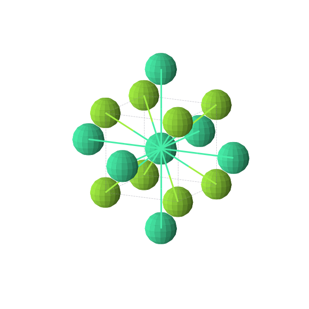Crystal structure of HoMg (cubic, Pm-3m (No. 221))