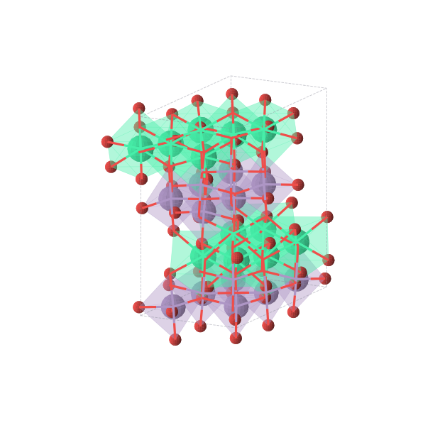 Crystal structure of Ho6Mn6O18 (orthorhombic, Cmc21 (No. 36))