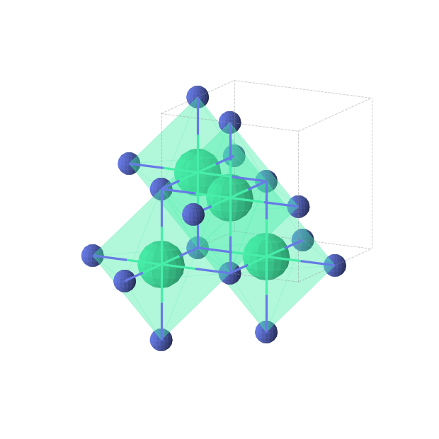 Crystal structure of HoN (cubic, Fm-3m (No. 225))