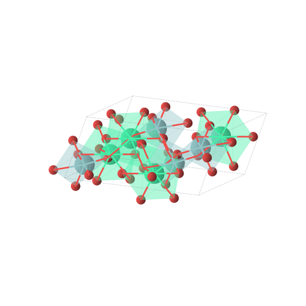 Crystal structure of HoNbO4 (monoclinic, C2/c (No. 15))