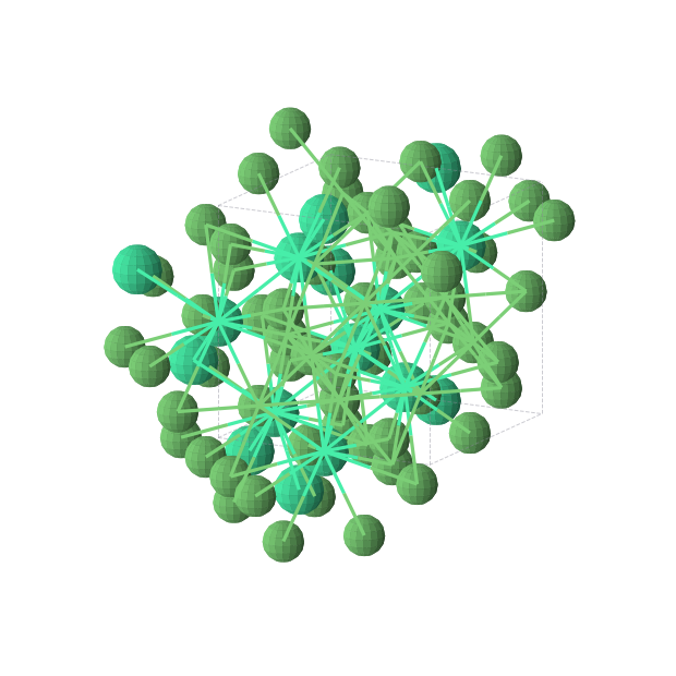 Crystal structure of HoNi2 (cubic, Fd-3m (No. 227))