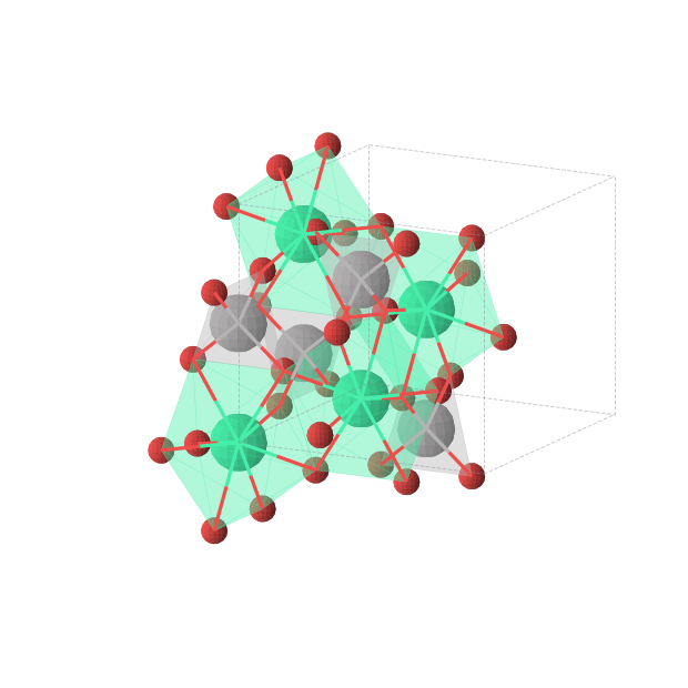 Crystal structure of Ho2O8V2 (tetragonal, I41/amd (No. 141))