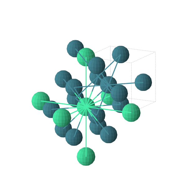 Crystal structure of HoPd3 (cubic, Pm-3m (No. 221))