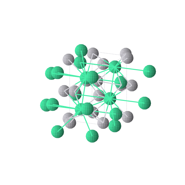 Crystal structure of HoPt (orthorhombic, Pnma (No. 62))