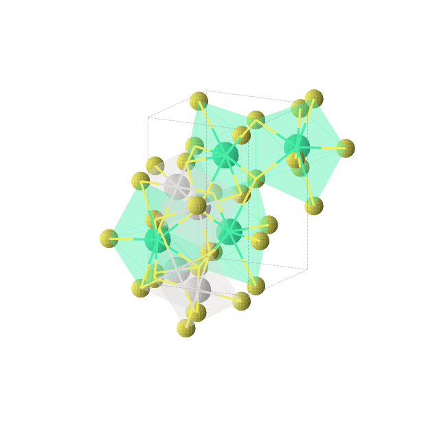 Crystal structure of Ho4S12Sc4 (orthorhombic, Pnma (No. 62))