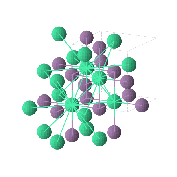 Crystal structure of HoSb (cubic, Fm-3m (No. 225))