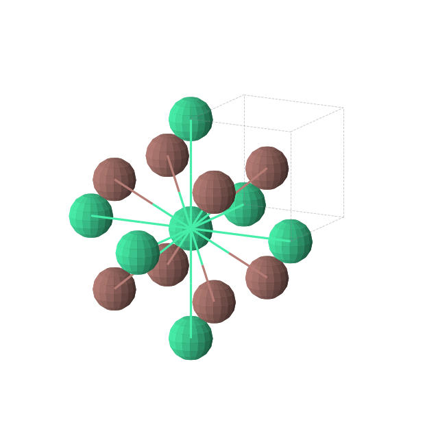 Crystal structure of HoTl (cubic, Pm-3m (No. 221))