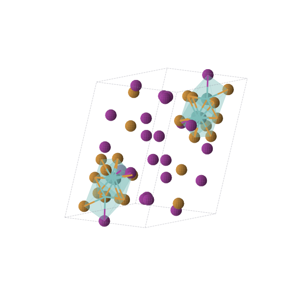 Crystal structure of I20Mo6Te20 (triclinic, P-1 (No. 2))