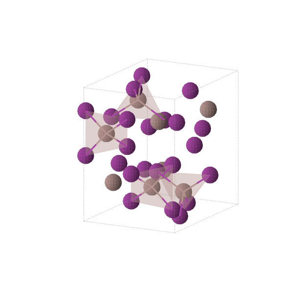 Crystal structure of InI2 (orthorhombic, Pnna (No. 52))