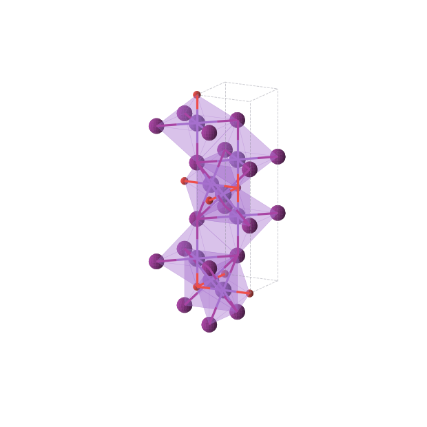 Crystal structure of K4I2O (tetragonal, I4/mmm (No. 139))