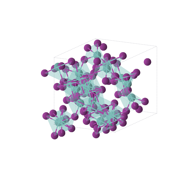 Crystal structure of MoI2 (orthorhombic, Cmce (No. 64))