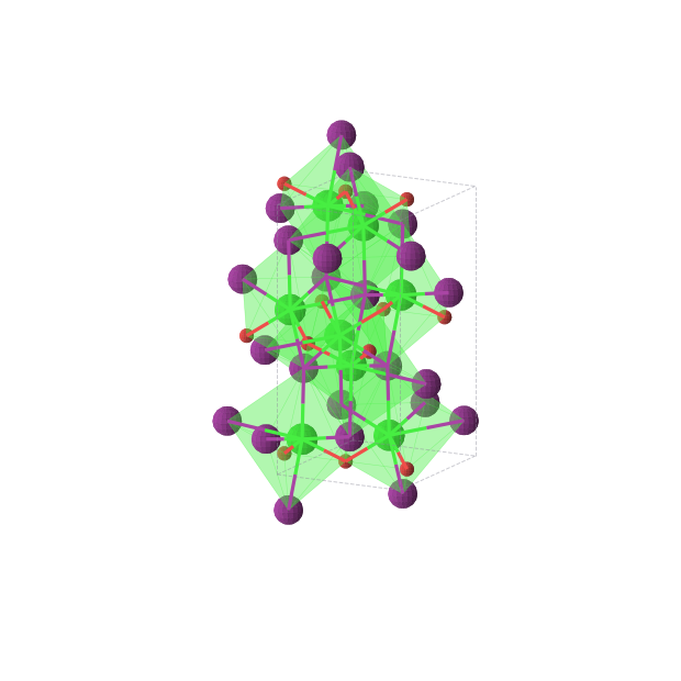Crystal structure of Sr2I2O (orthorhombic, Ibam (No. 72))
