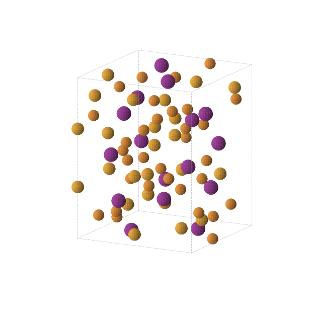 Crystal structure of I8P16Se12 (tetragonal, I-42d (No. 122))