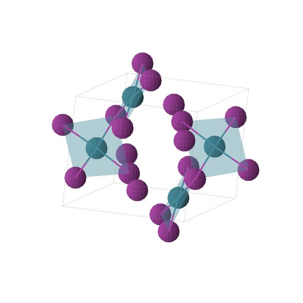 Crystal structure of PdI2 (monoclinic, P21/c (No. 14))