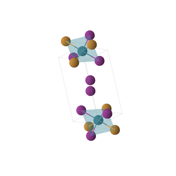 Crystal structure of TePdI2 (triclinic, P-1 (No. 2))