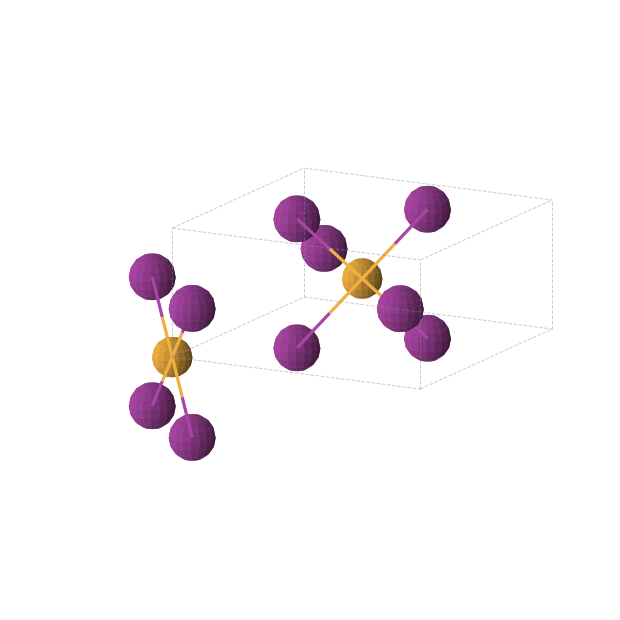 Crystal structure of SeI2 (tetragonal, P42/mnm (No. 136))