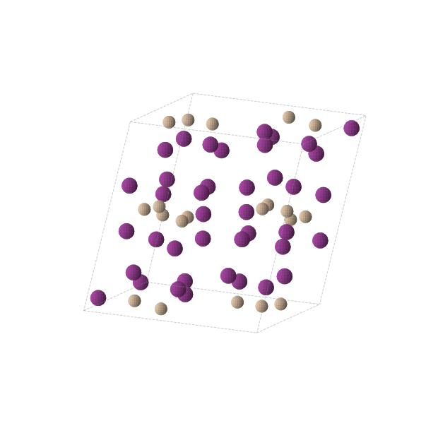 Crystal structure of SiI2 (monoclinic, P21/c (No. 14))