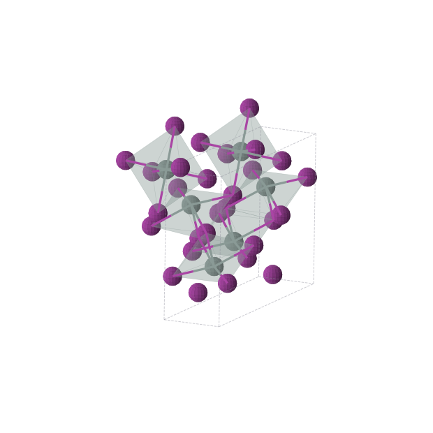 Crystal structure of SnI2 (monoclinic, C2/m (No. 12))