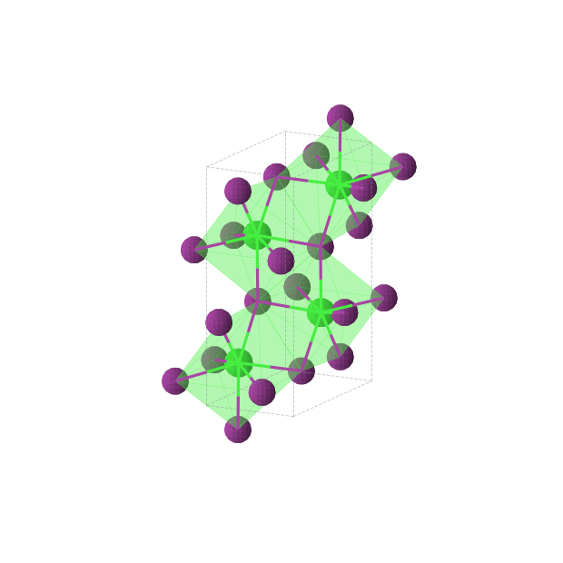 Crystal structure of SrI2 (orthorhombic, Pnma (No. 62))