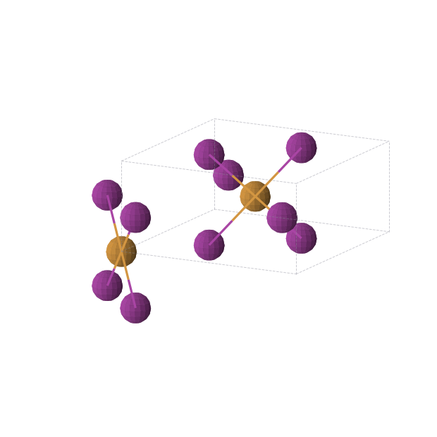 Crystal structure of TeI2 (tetragonal, P42/mnm (No. 136))
