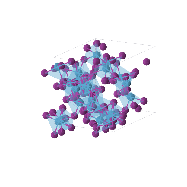 Crystal structure of WI2 (orthorhombic, Cmce (No. 64))