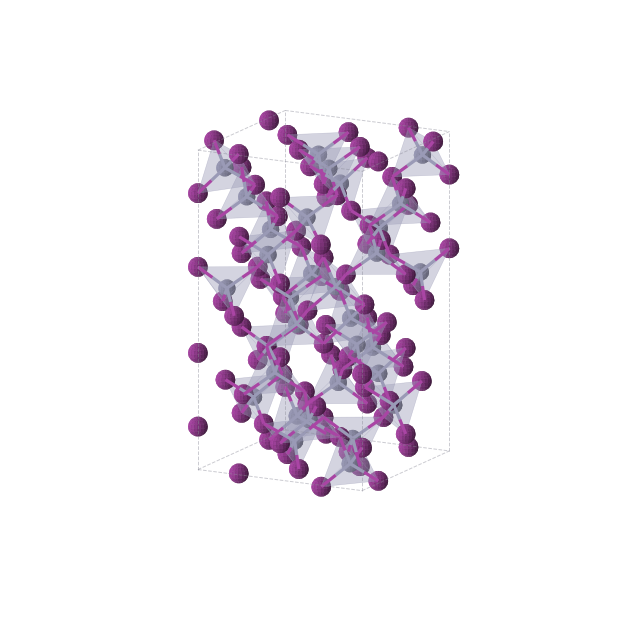 Crystal structure of ZnI2 (tetragonal, I41/acd (No. 142))