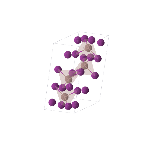 Crystal structure of InI3 (monoclinic, P21/c (No. 14))