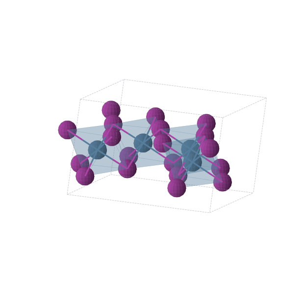Crystal structure of IrI3 (monoclinic, C2/m (No. 12))