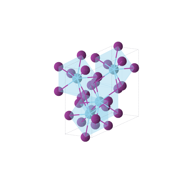 Crystal structure of LaI3 (orthorhombic, Cmcm (No. 63))