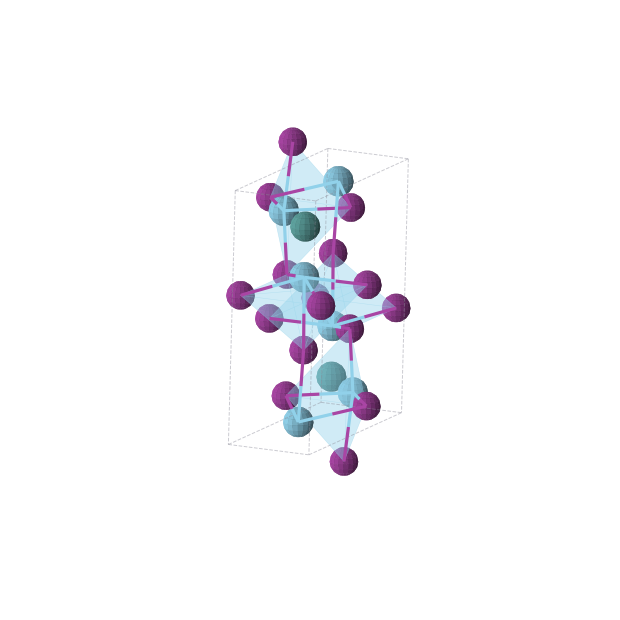 Crystal structure of I6La6Ru2 (monoclinic, P21/m (No. 11))