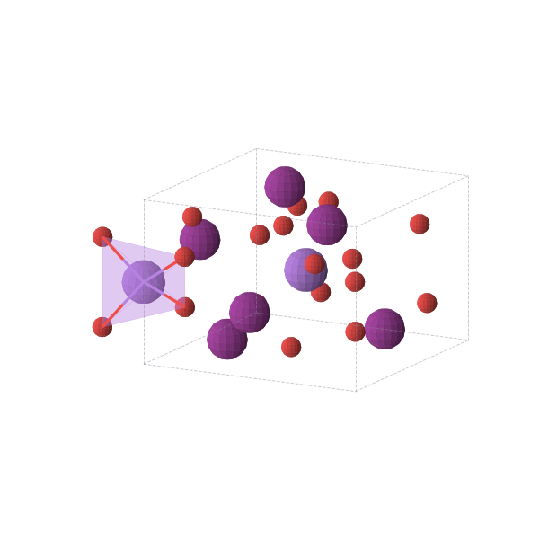 Crystal structure of NaI3O8 (tetragonal, P-4 (No. 81))
