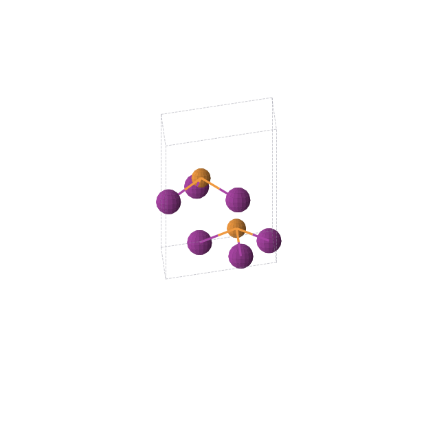 Crystal structure of PI3 (hexagonal, P63 (No. 173))