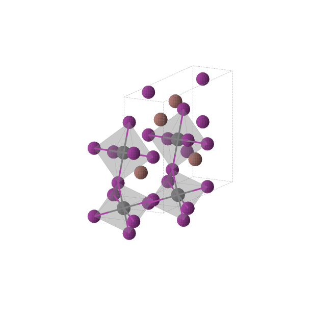 Crystal structure of I6Pb2Tl2 (orthorhombic, Cmcm (No. 63))