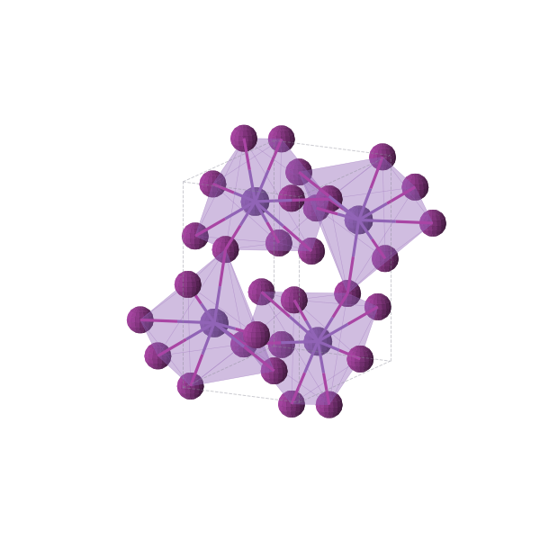 Crystal structure of RbI3 (orthorhombic, Pnma (No. 62))