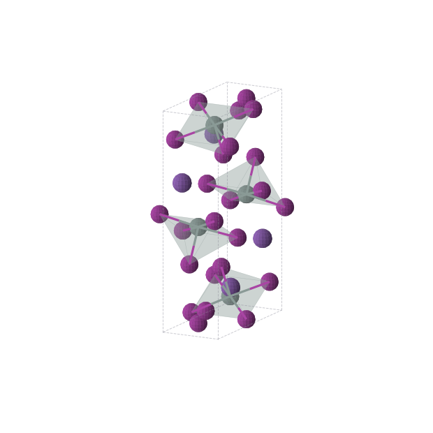 Crystal structure of I12Rb4Sn4 (orthorhombic, Pnma (No. 62))