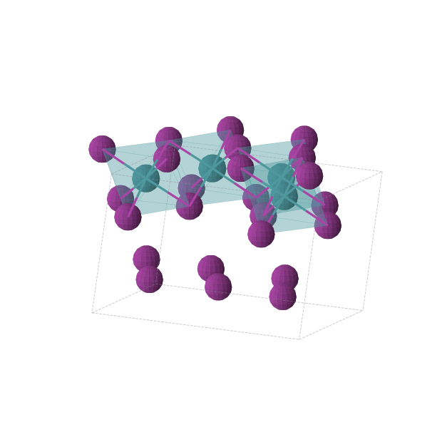Crystal structure of RhI3 (monoclinic, C2/m (No. 12))