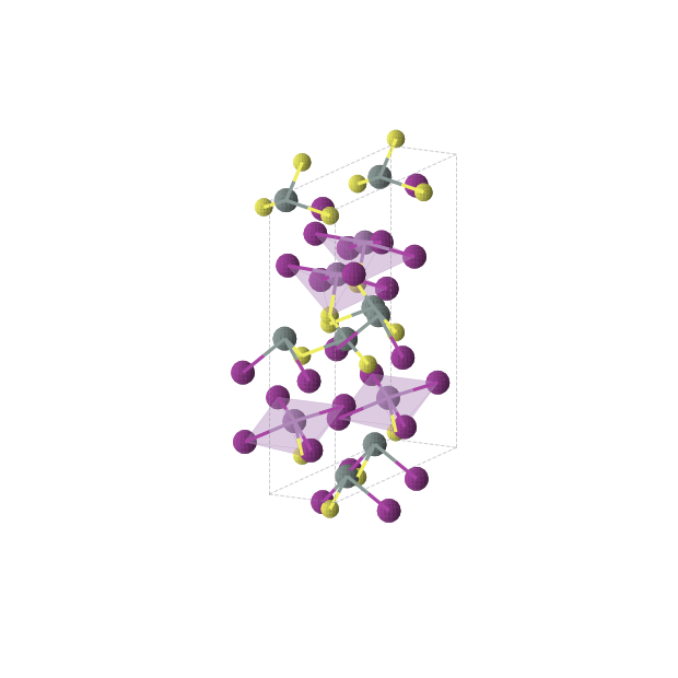 Crystal structure of I6S4Sb2Sn4 (orthorhombic, Cmc21 (No. 36))