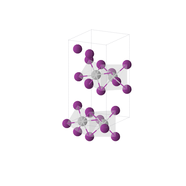 Crystal structure of TiI3 (orthorhombic, Pmmn (No. 59))