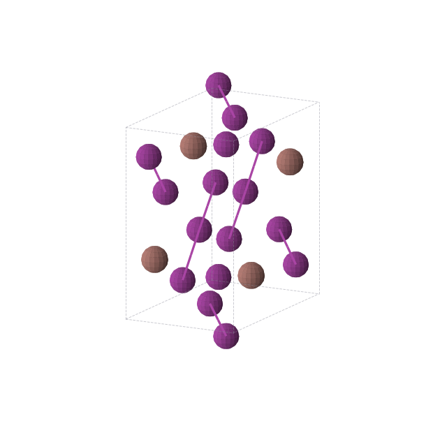 Crystal structure of TlI3 (orthorhombic, Pnma (No. 62))
