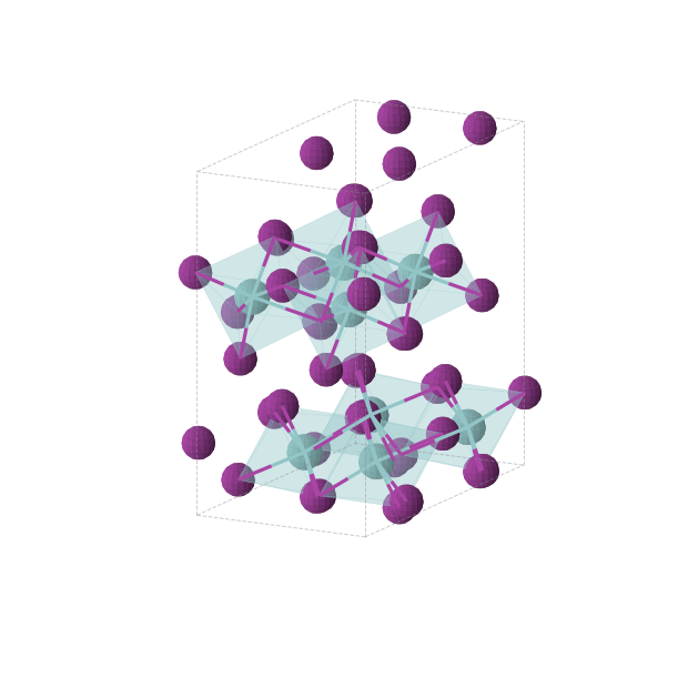 Crystal structure of I4Nb (orthorhombic, Cmc21 (No. 36))