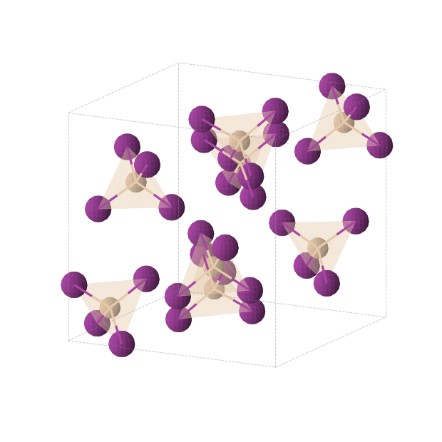 Crystal structure of I4Si (cubic, Pa-3 (No. 205))