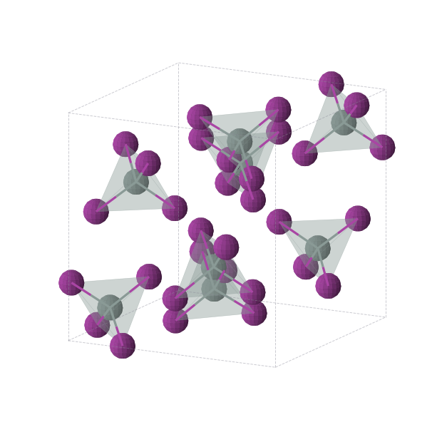 Crystal structure of SnI4 (cubic, Pa-3 (No. 205))