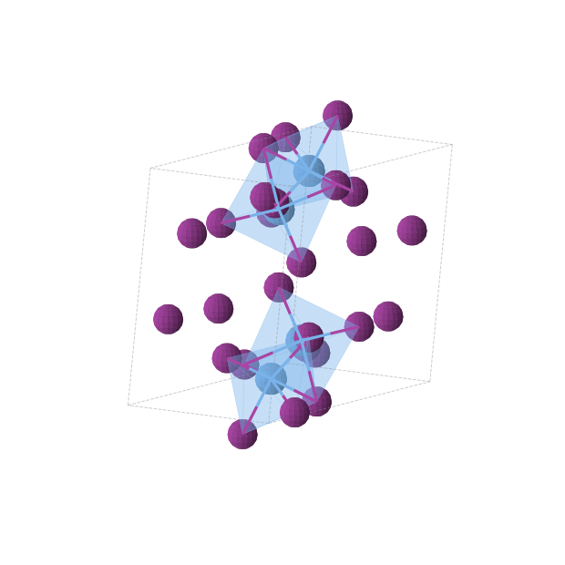 Crystal structure of TaI4 (triclinic, P-1 (No. 2))