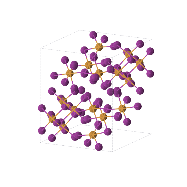 Crystal structure of TeI4 (orthorhombic, Pnma (No. 62))
