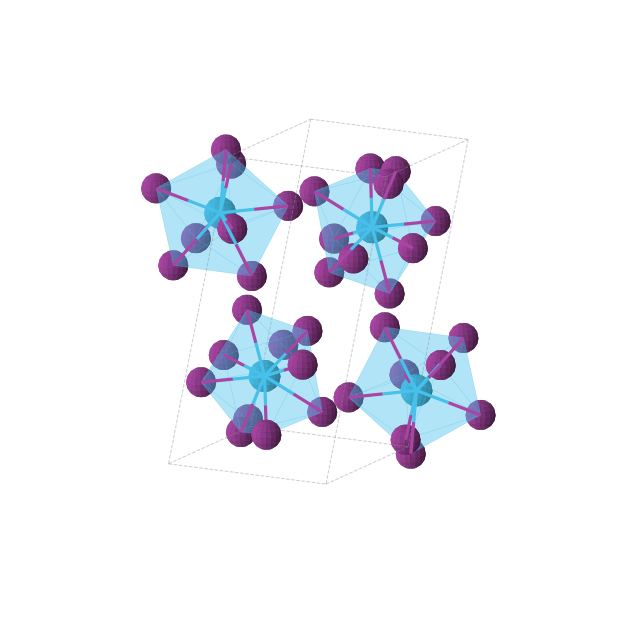Crystal structure of ThI4 (monoclinic, P21/c (No. 14))