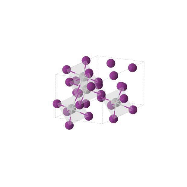 Crystal structure of TiI4 (monoclinic, C2/c (No. 15))
