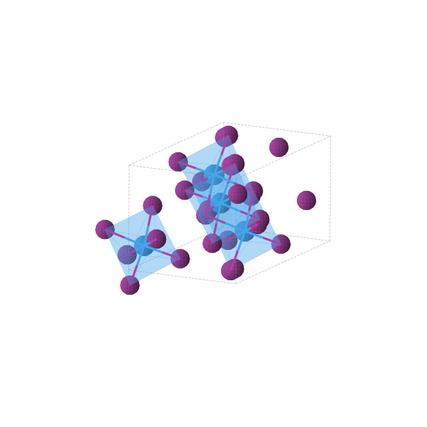 Crystal structure of UI4 (monoclinic, C2/c (No. 15))