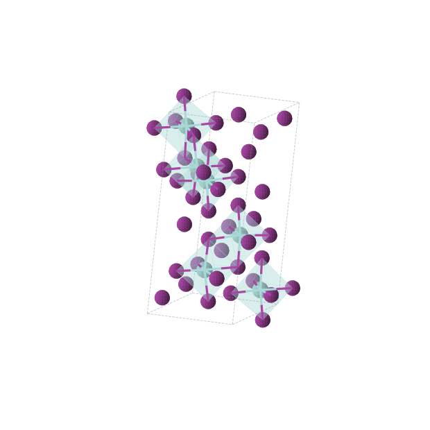 Crystal structure of ZrI4 (monoclinic, P2/c (No. 13))