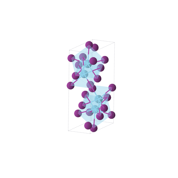 Crystal structure of La2I5 (monoclinic, P21/m (No. 11))