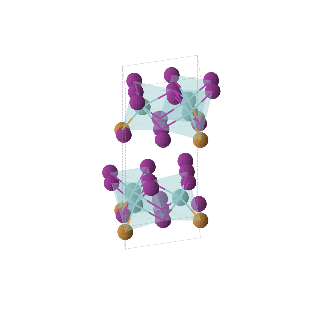 Crystal structure of I14Nb6Te2 (hexagonal, P63mc (No. 186))